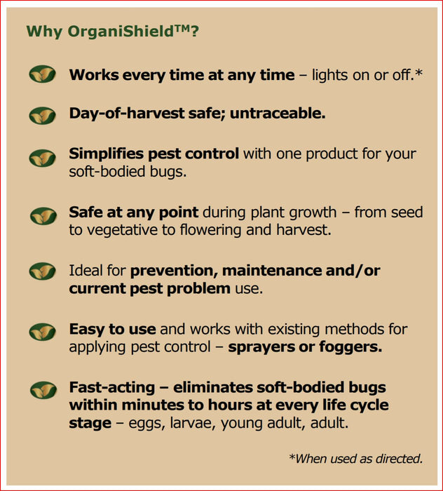 OrganiShield™ - Plant Protection
