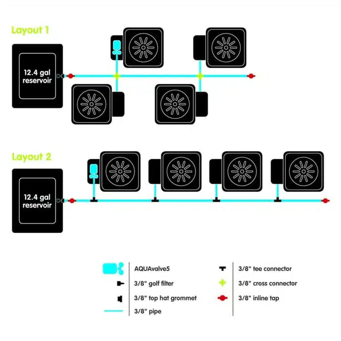 AutoPot 4Pot XL System Pro