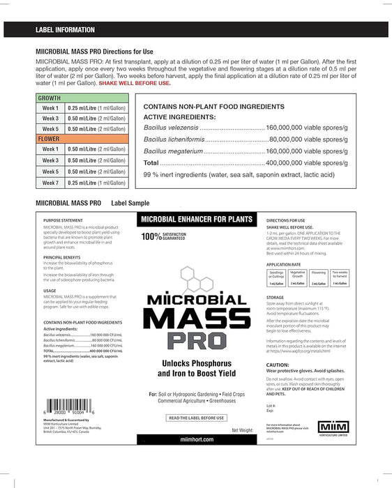 MIICROBIAL MASS PRO (MIIM)