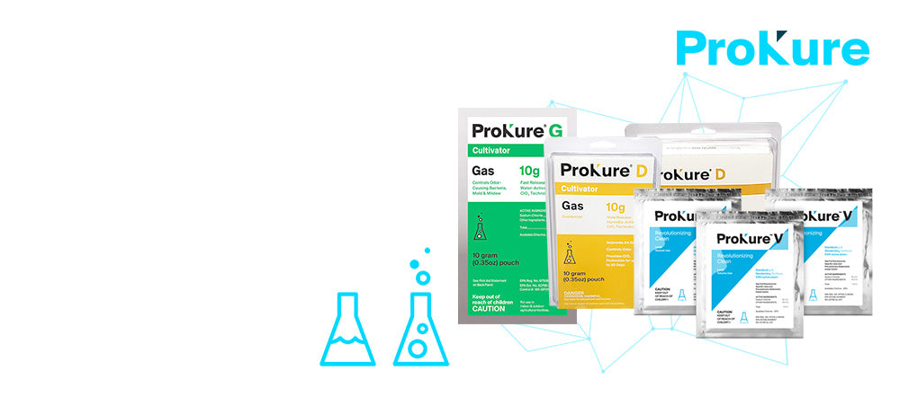 prokure solutions protect your grow