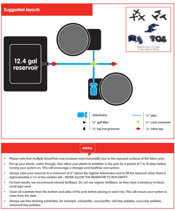 2 pot xl layout