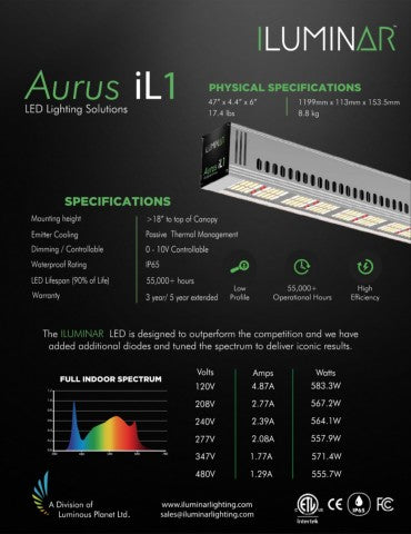 ILUMINAR LED – iL1 530W , iL1 630W & iL1c 330W Single-Grid
