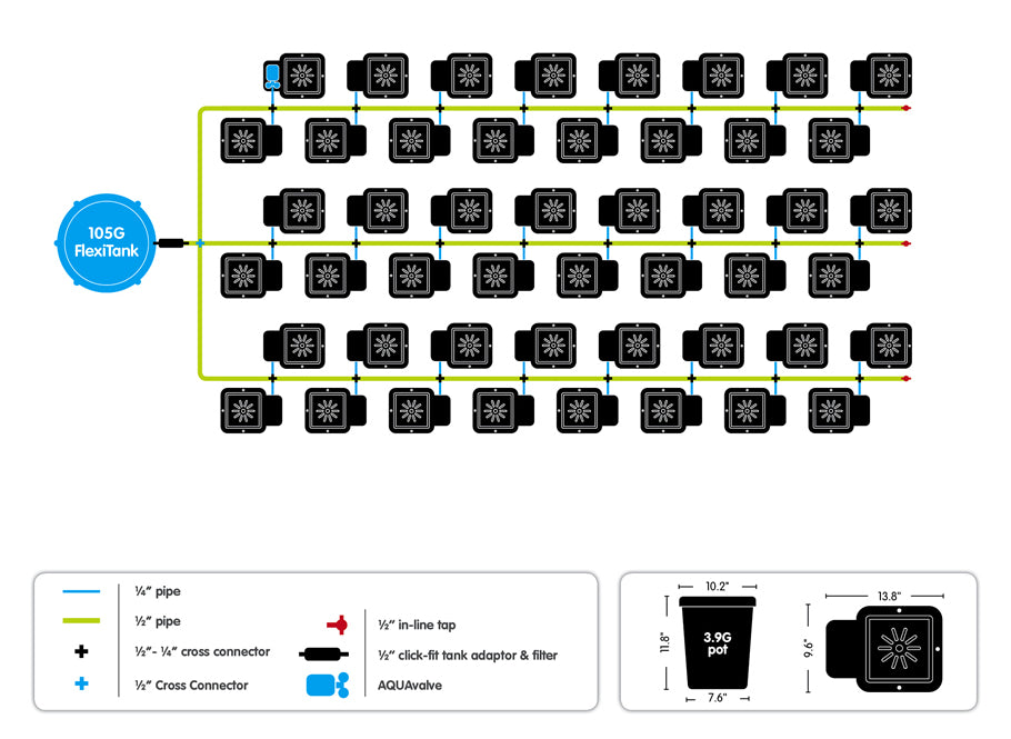 autopot 48 pot