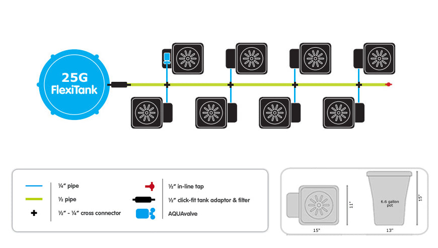 autopot 8 pot xl system layout