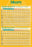 bloom yellow bottles feeding chart