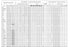 BudBox Grow Tent Specification Chart