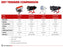 CenturionPro Dry Batch Trimmer - DBT Model 4