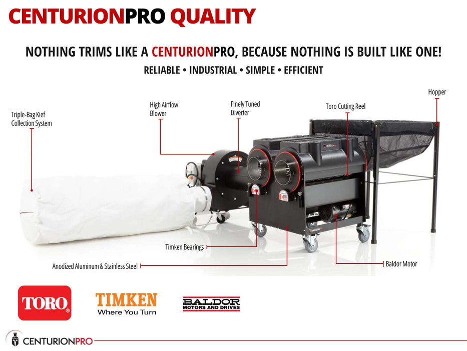 CenturionPro Original Trimmer - NEW-OLD STOCK - with Quantanium Wet Tumbler ONLY - CLEARANCE