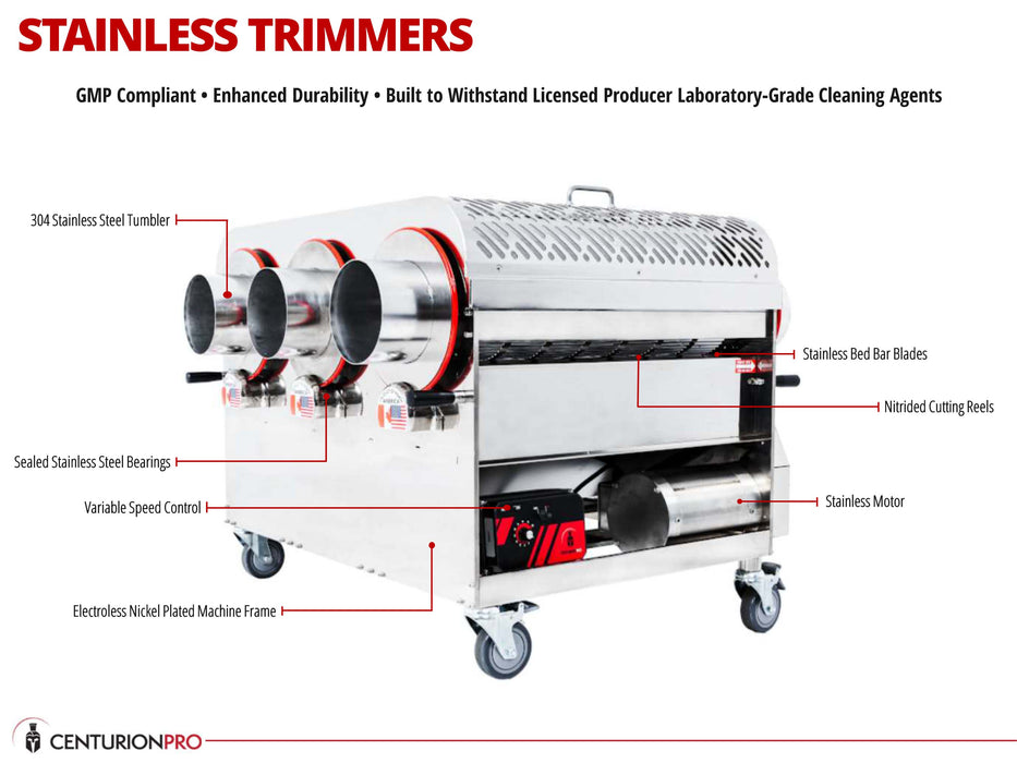CenturionPro Stainless Steel Medical Grade - SS Trimmers