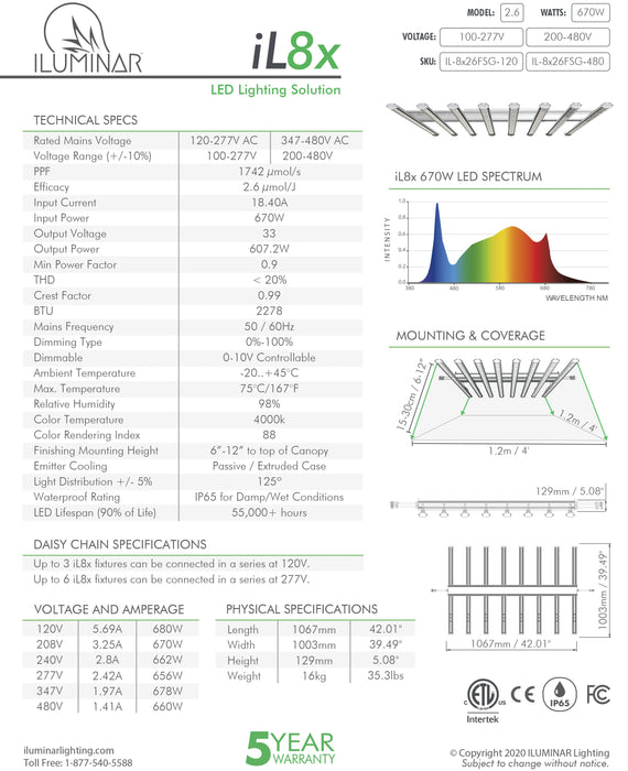 ILUMINAR LED - iL8x 2.6 670W 120-277V chart