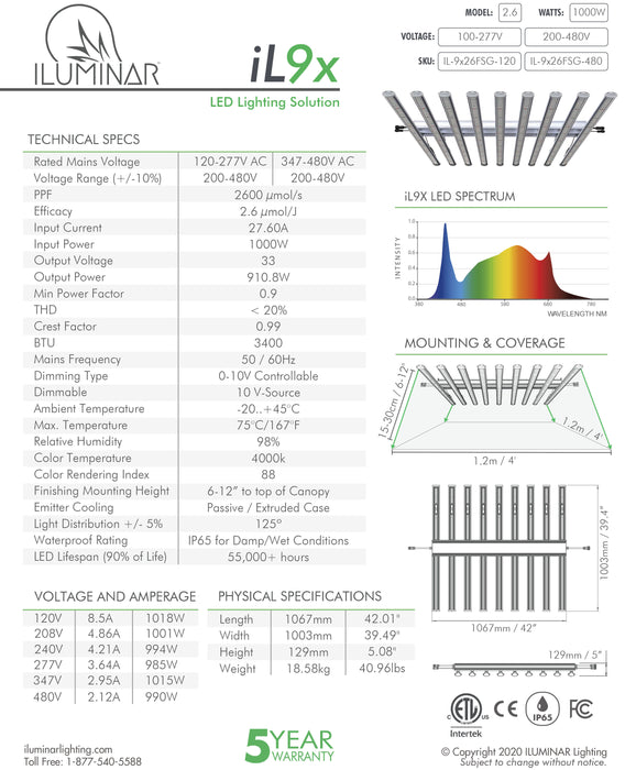 ILUMINAR LED - iL9x 2.6 1000W 120-277V  chart