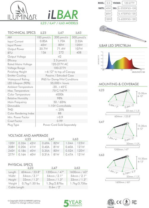 ILUMINAR LED – iL Bar Series Single-Rail LED  chart