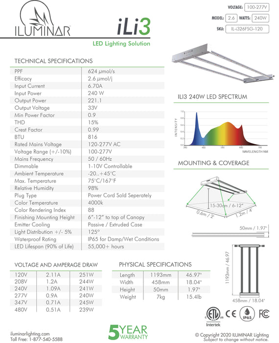 ILUMINAR LED - iLi3 2.6 240W 120-277V 3-Rail chart