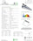ILUMINAR LED – iL1 530W , iL1 630W & iL1c 330W Single-Grid chart