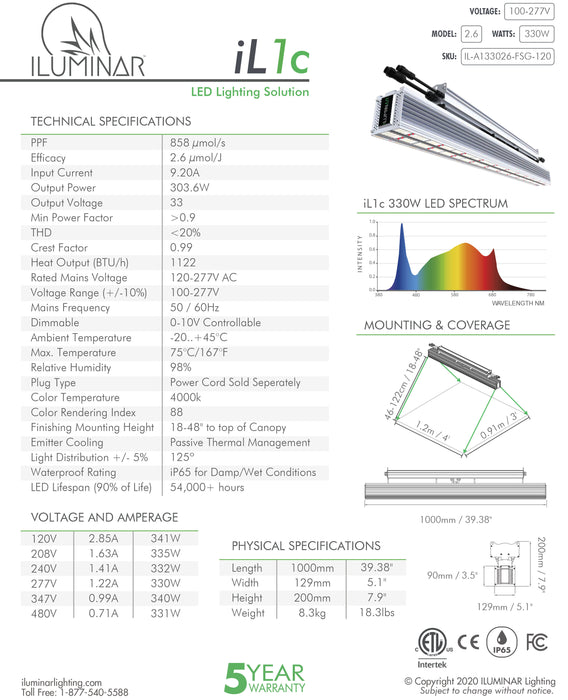 ILUMINAR LED – iL1 530W , iL1 630W & iL1c 330W Single-Grid chart