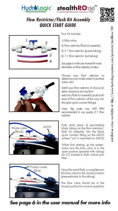 Hydrologic Stealth-RO150 Reverse Osmosis Filter chart
