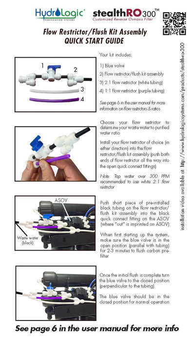 Hydrologic Stealth-RO300 Reverse Osmosis Filter guide