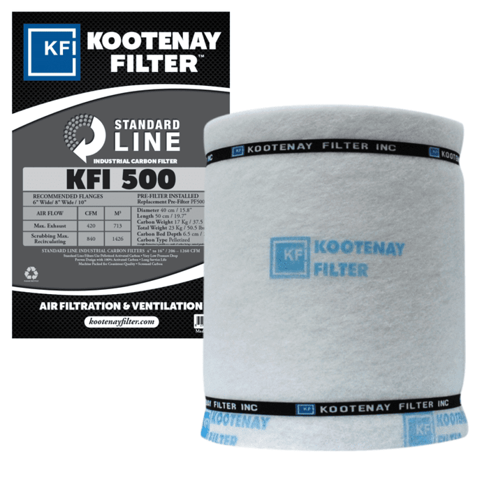 Kootenay KFI Carbon Filters