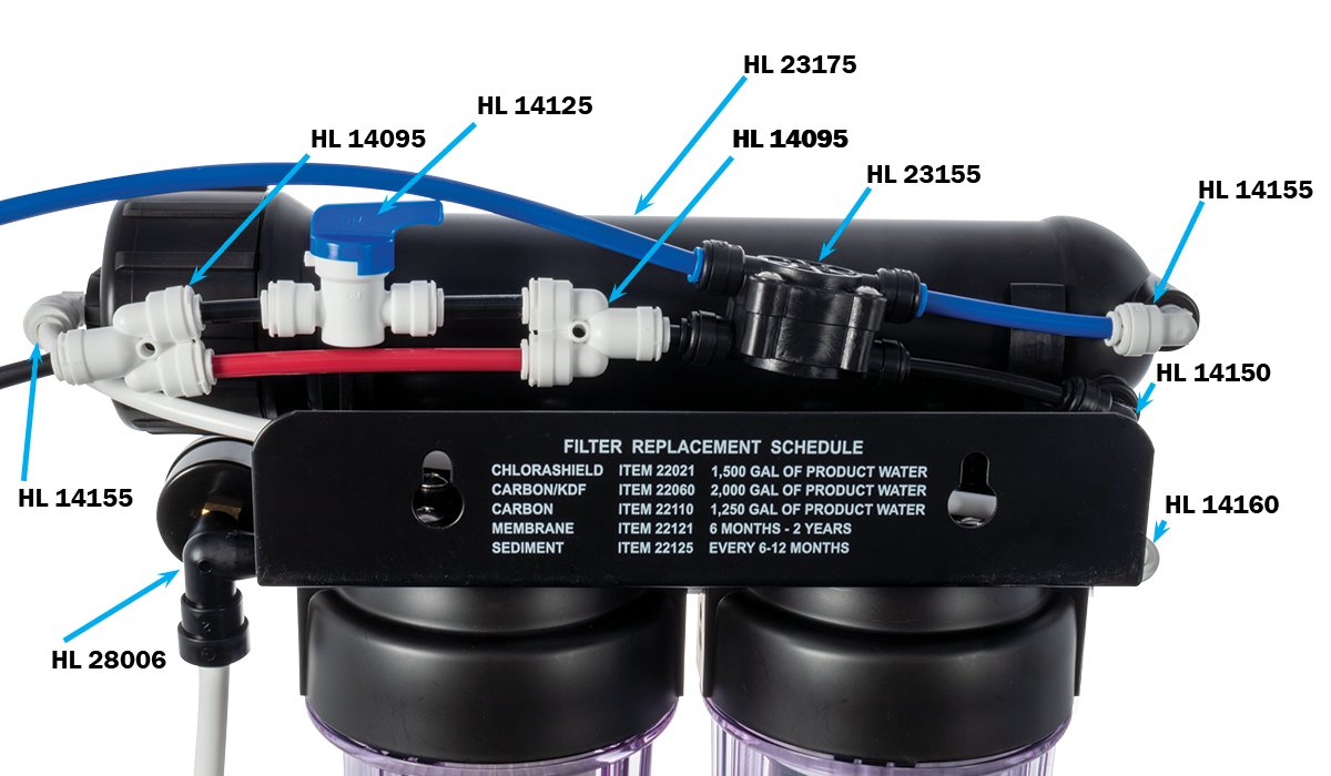 Hydrologic Stealth-RO150 Reverse Osmosis Filter