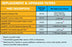 Hydrologic Stealth-RO300 Reverse Osmosis Filter chart