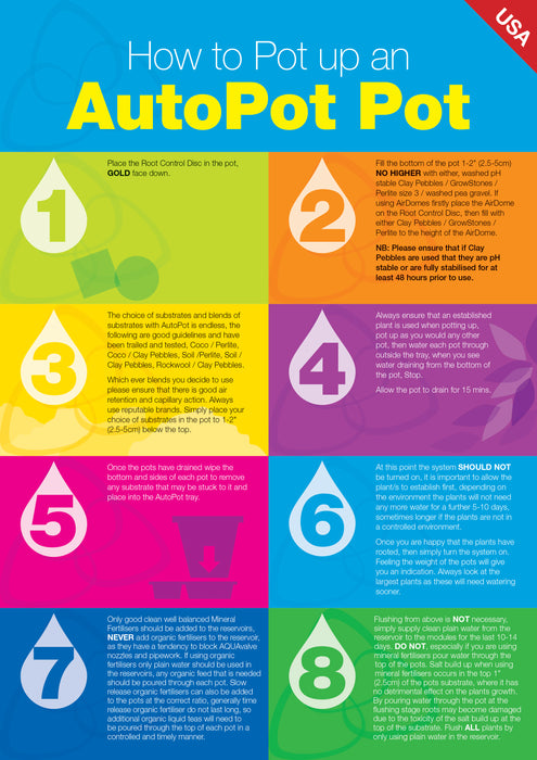 AutoPot Spring Pot Module