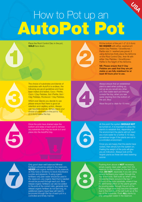 AutoPot Spring Pot 24 System