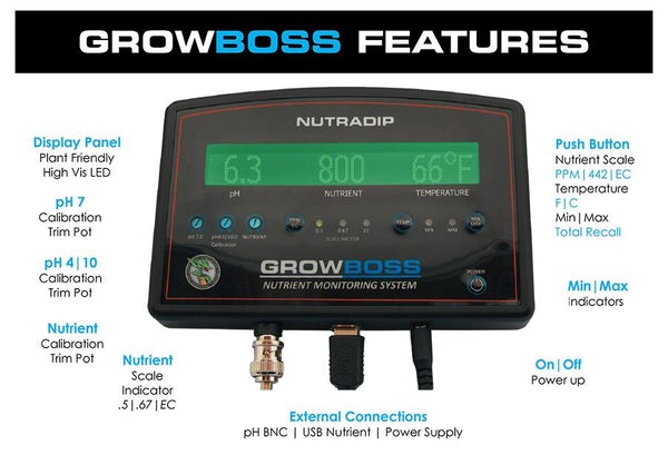 Nutradip Grow Boss 2.0 - pH, PPM, & Temperature Monitor - SALE