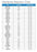 Evolution-RO Replacement Membrane chart