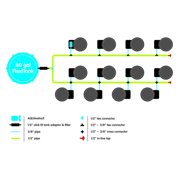 Control Pot Layout AutoPot XL GeoPot 12Pot System - (3 Gallon or 5 Gallon Pots) with 60 G