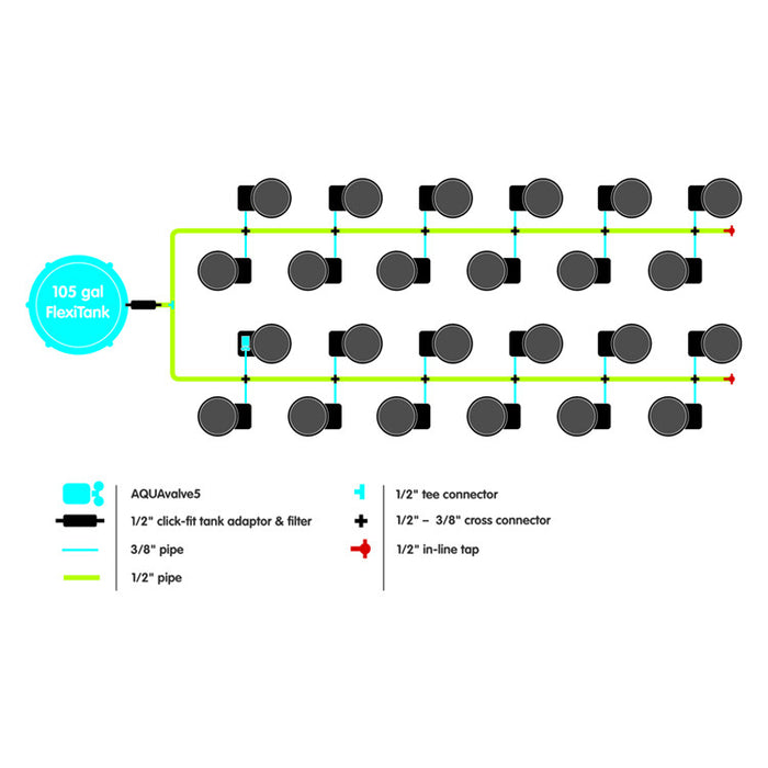 AutoPot XL GeoPot 24Pot System - (3 Gallon or 5 Gallon Pots) with 105 Gallon Flexi Tank