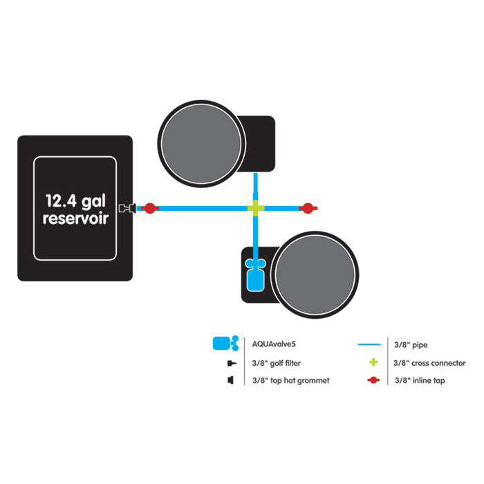 AutoPot XL GeoPot 2Pot System - (3 Gallon or 5 Gallon Pots) with 12.4 Gallon Tank