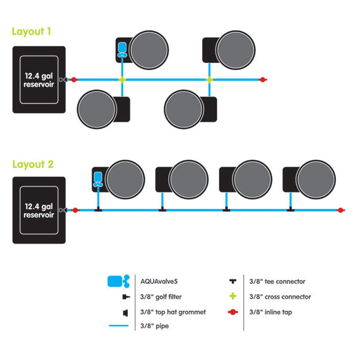 Control Pot Layout AutoPot XL GeoPot 4Pot System - (3 Gallon or 5 Gallon Pots) with 12.4