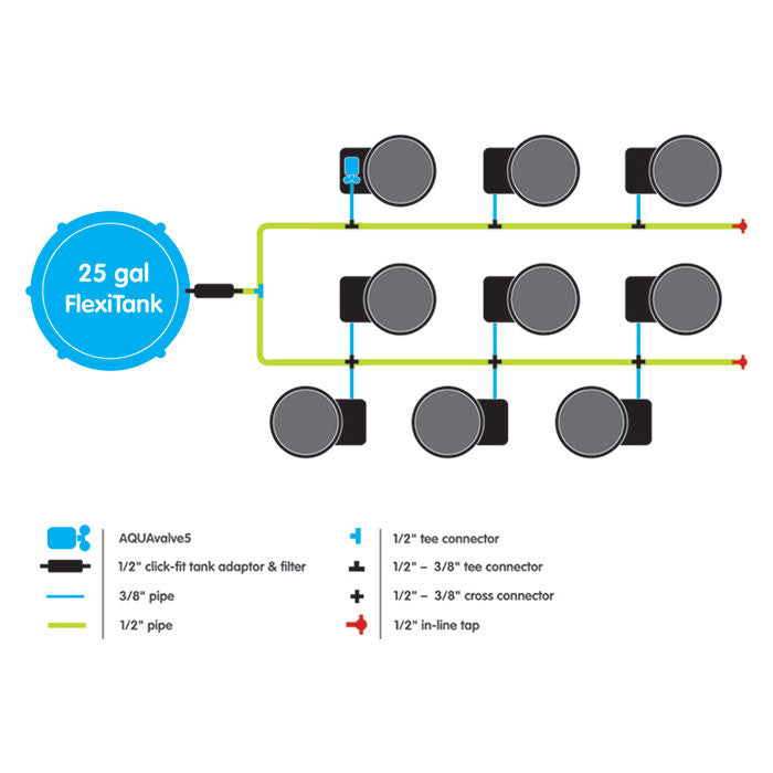 Control Pot Layout AutoPot XL GeoPot 9Pot System - (3 Gallon or 5 Gallon Pots) with 25 Ga