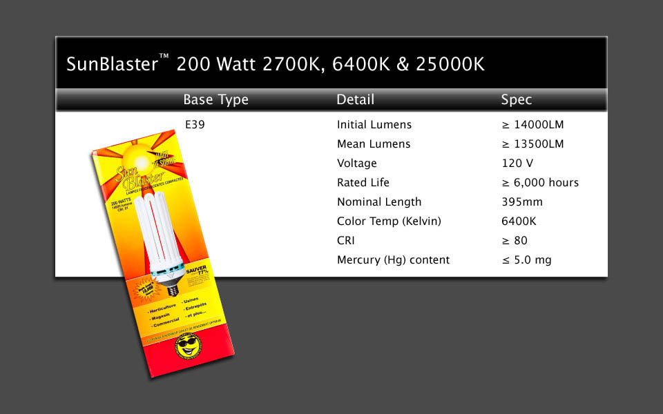 SunBlaster CFL chart