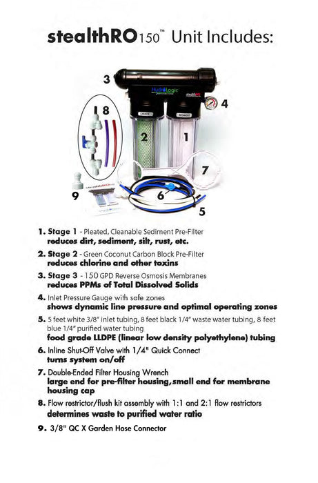 Hydrologic Stealth-RO150 Reverse Osmosis Filter guide