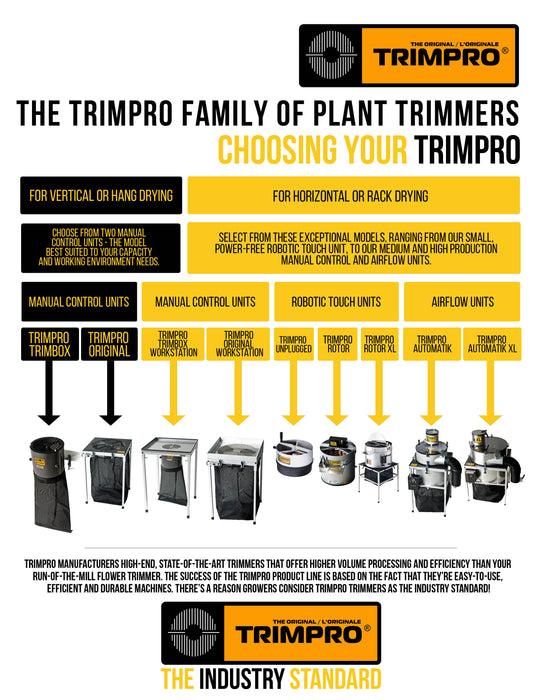 trimpro