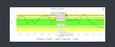 The Minder VPD Chart Detail